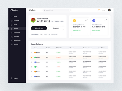 电脑全兼容：响应式网站建设专家