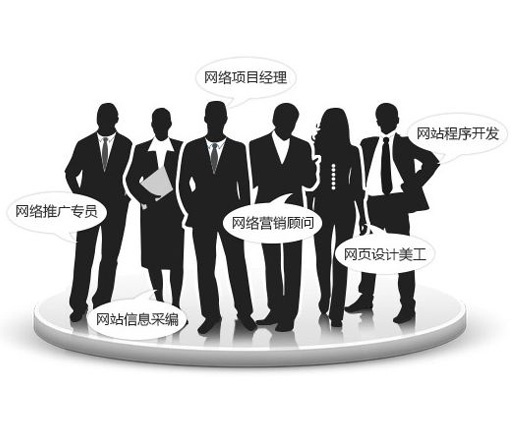 网站设计外包公司,网站制作外包,网页设计,网站建设开发外包服务 