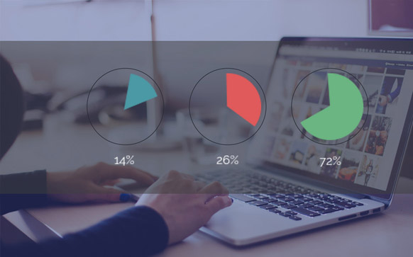 网页设计使用CSS的好处